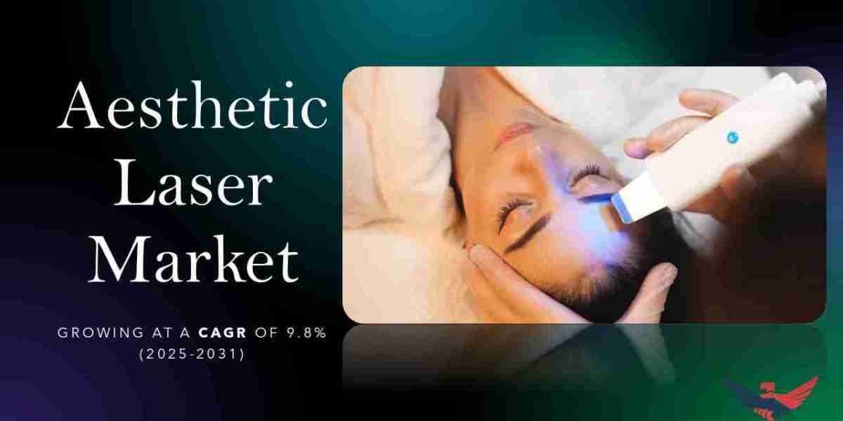 Aesthetic Laser Market Size, Share, Growth Report, Analysis 2031