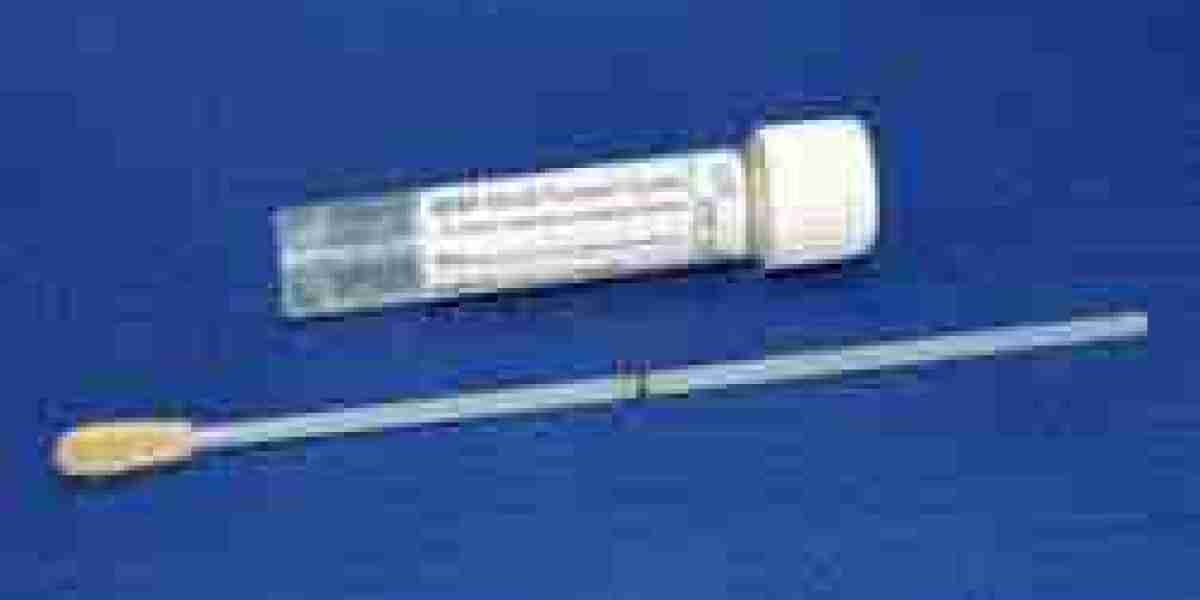 Swab Collection Kit Market Threats and Strategic Approaches for Companies to Overcome Industry Challenges