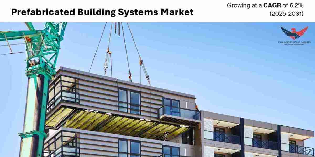 Prefabricated Building Systems Market Outlook, Trends and Research Insights 2025