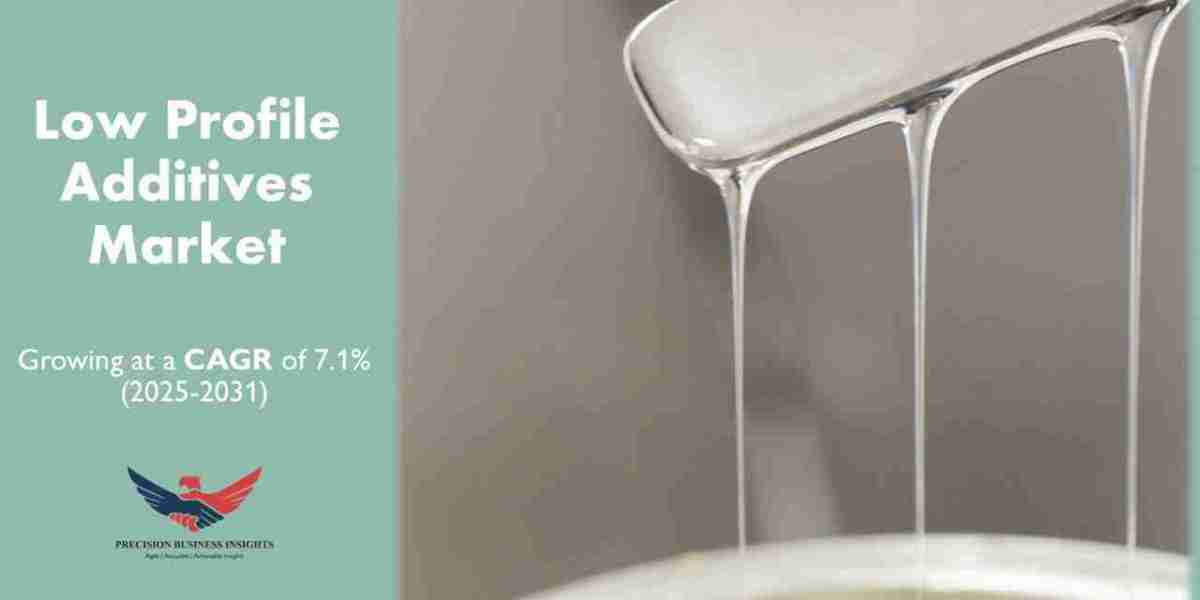 Low Profile Additives Market Size, Share, Trends, Report 2031