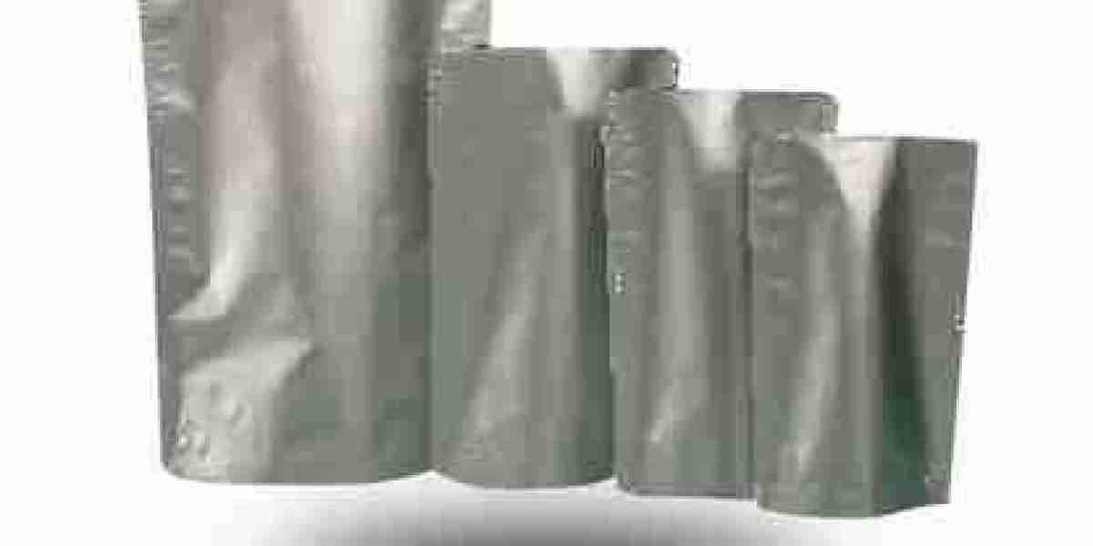 Retort Pouches Market Developments Highlighting Technological Advances, Sustainability, and Expanding Applications World