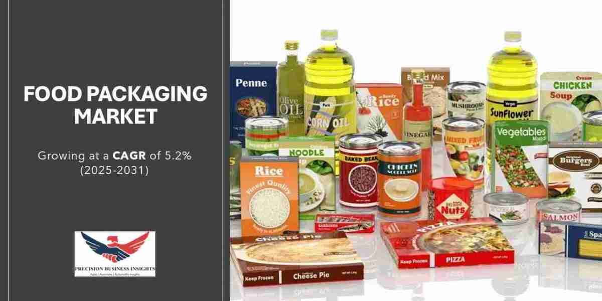 Food Packaging Market Size, Share, Trends, Analysis 2031