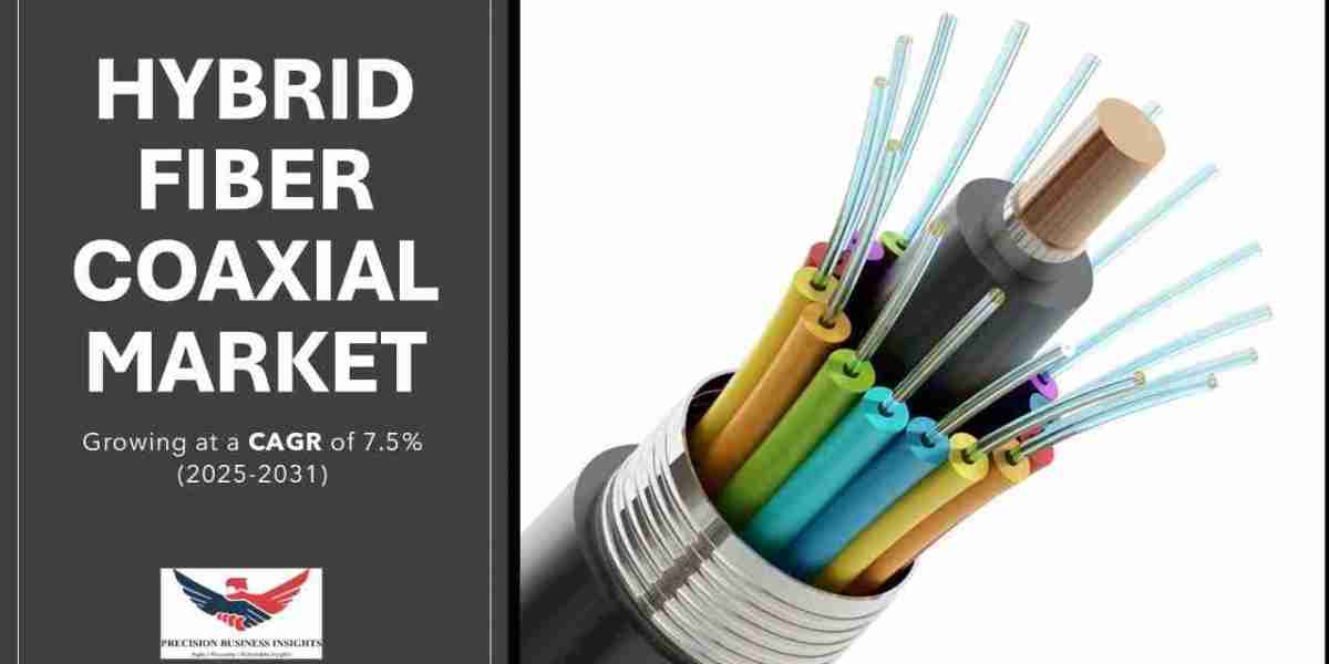 Hybrid Fiber Coaxial Market Size, Share, Trends Analysis, Report 2031