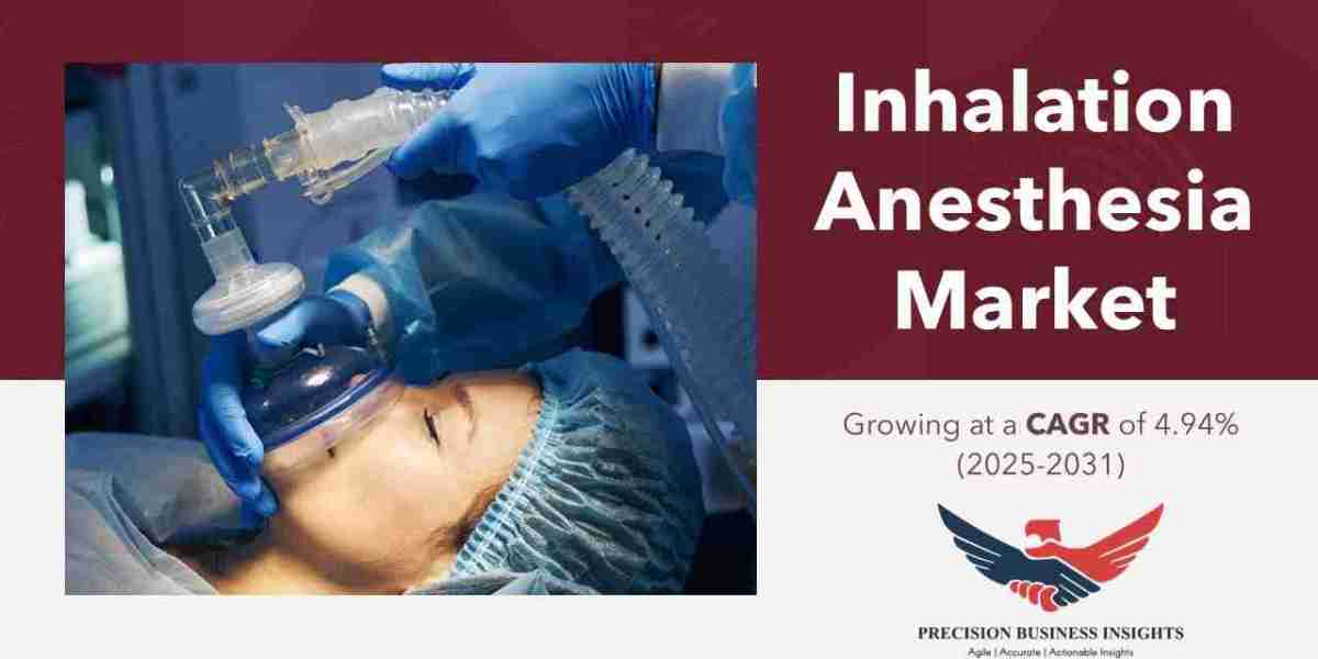 Inhalation Anesthesia Market Size, Share, Trends Report 2031