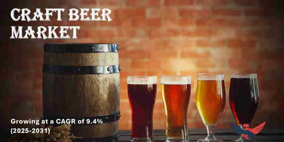 Craft Beer Market Size, Share, Growth, Trends Analysis 2031