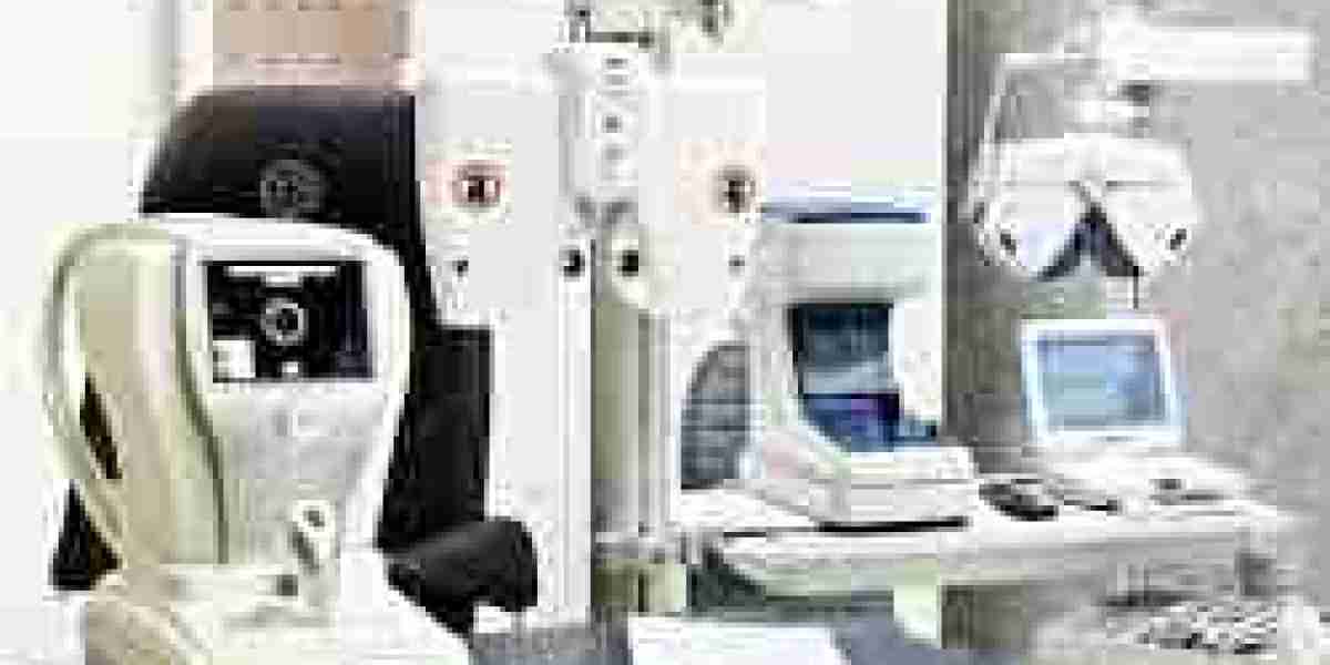 Ophthalmic Diagnostic Equipment Market Threats: Competing with Alternative Diagnostic Modalities and Technologies