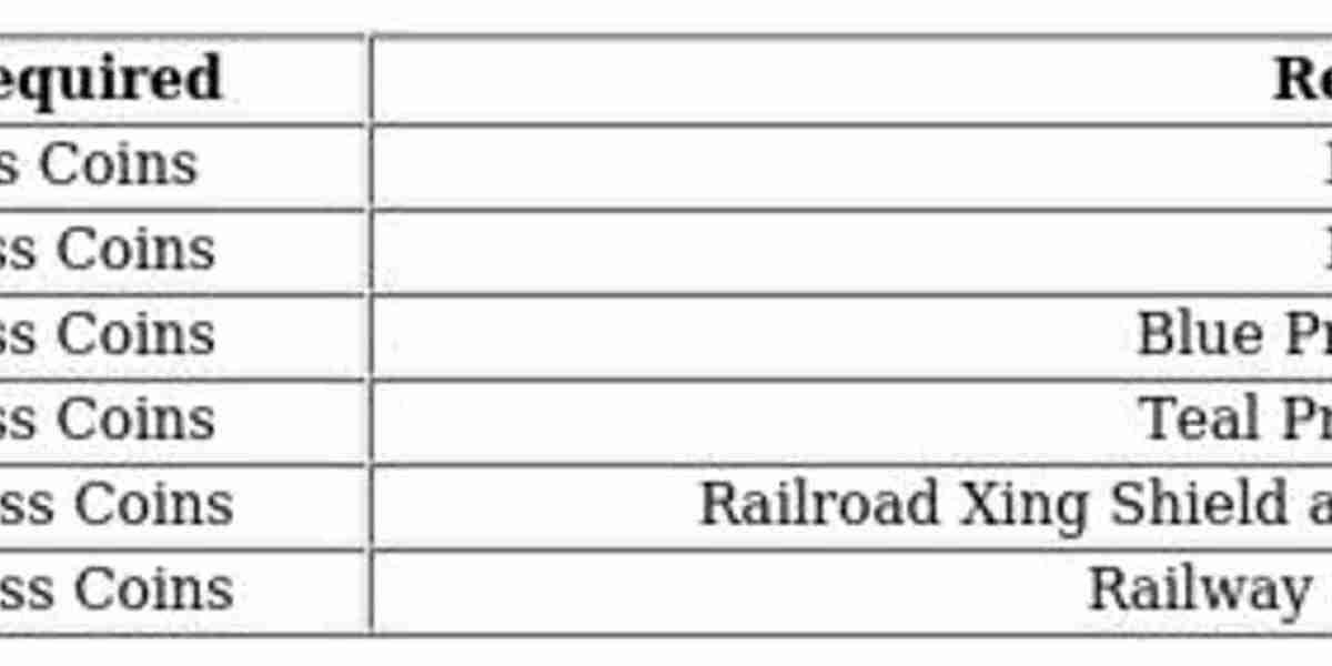 Railway Scottie Token - Monopoly GO's Charming Prize