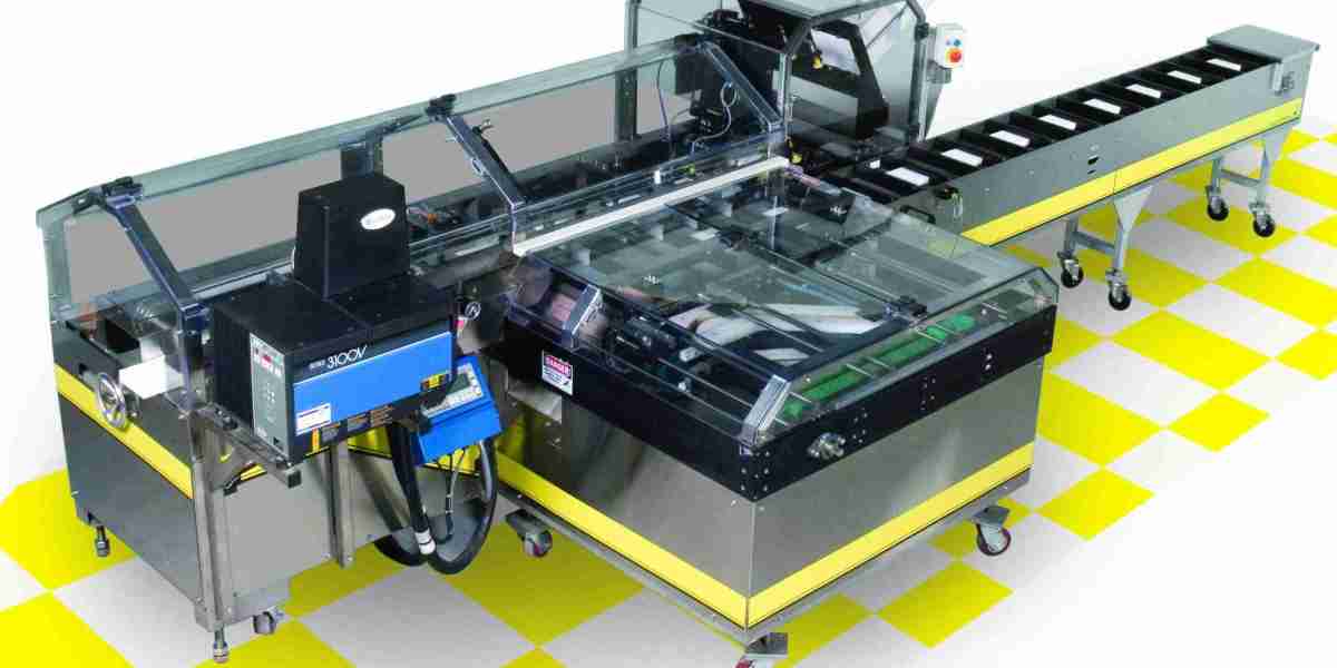 Wrap Around Cartoners Market Insights Center on Integration with Robotic and IoT Technologies