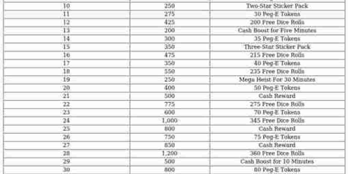 Monopoly GO - Space Sparkle Tournament Details