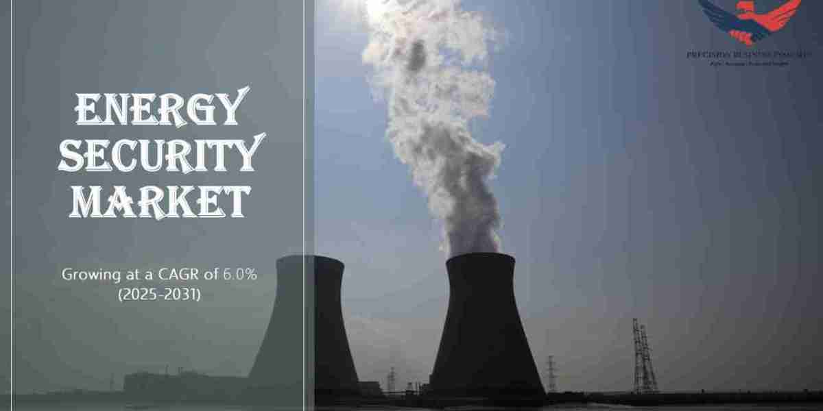 Energy Security Market Size, Share, Growth Report 2031