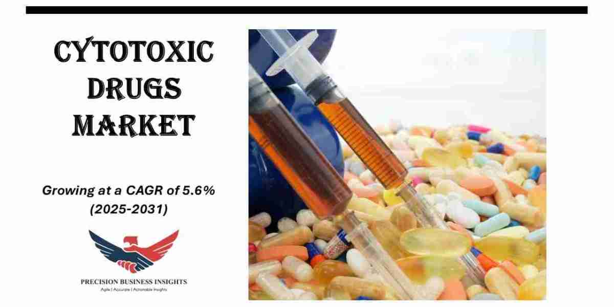 Cytotoxic Drugs Market Share, Trends and Growth Analysis 2025