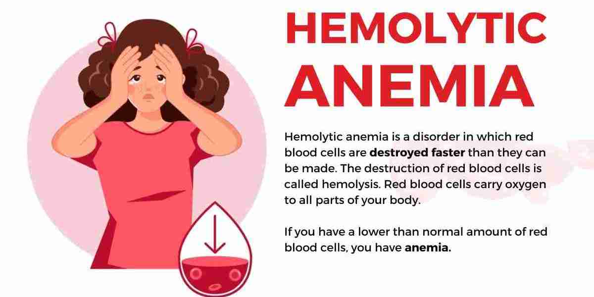 Expert Care for Anemia by Dr. S.K. Gupta: Your Trusted Anemia Specialist