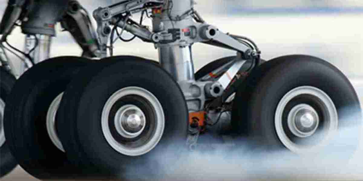 Aircraft Brake System Market Research Underlines Future Opportunities Key Players and Regulatory Influence