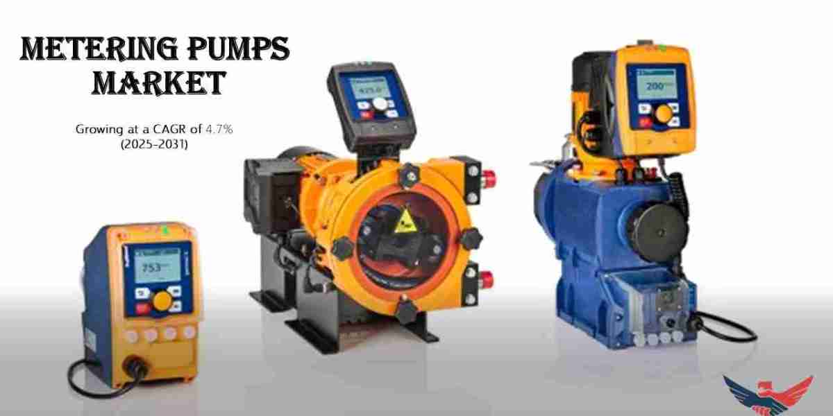 Metering Pumps Market Size, Share, Growth Analysis 2031