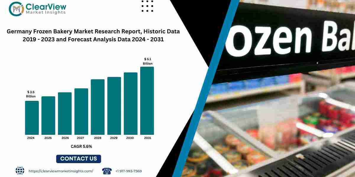 U.S. Frozen Food Market to Surpass USD 100 Billion by 2031, Driven by Health Trends and Digital Retail