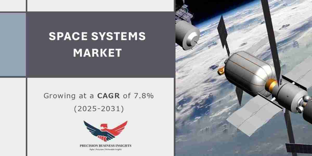 Space Systems Market Size, Share, Trends and Growth Analysis 2025