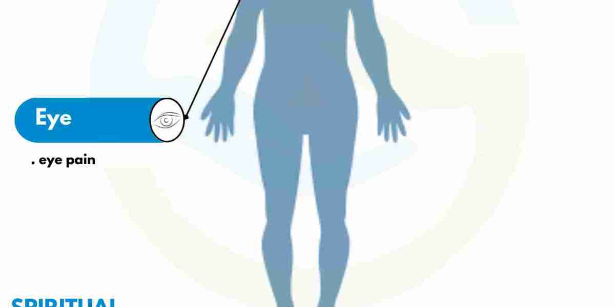 Homeopathy in Hyderabad for Cluster Headache – Consult Spiritual Homeopathy