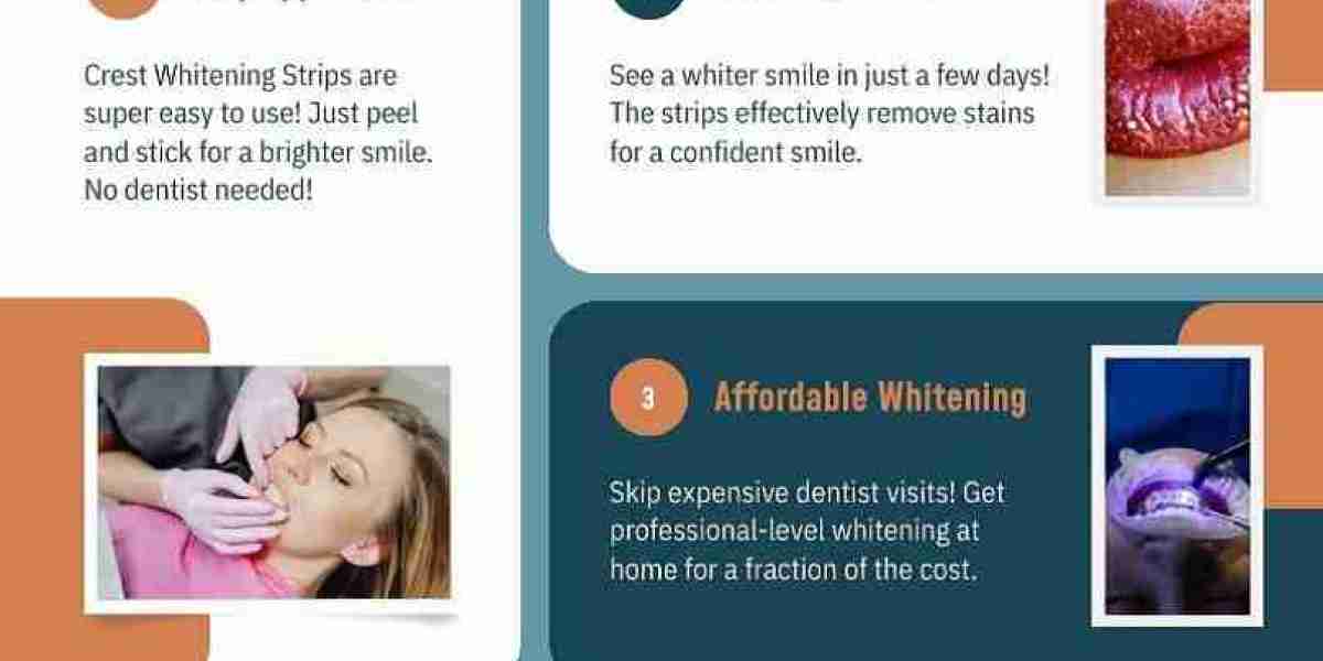 Crest 3D White Luxe – Brilliant Whitening for a Radiant Smile!