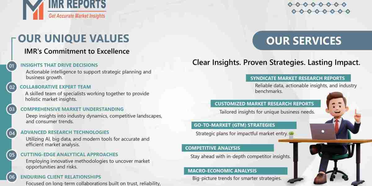 Pharmaceutical Plastic Packaging Market: Trends Analysis Report By Segment Forecasts 2032