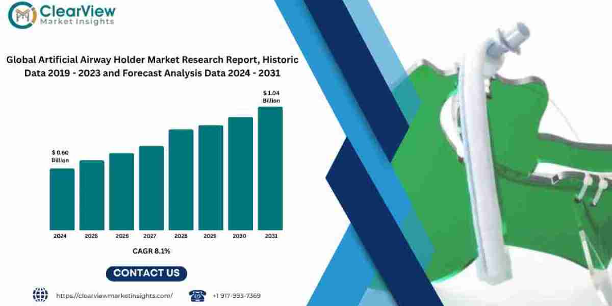 Global Artificial Airway Holder Market Expected to Exceed USD 1 Billion by 2031 Due to Increased Ventilator Use and Risi