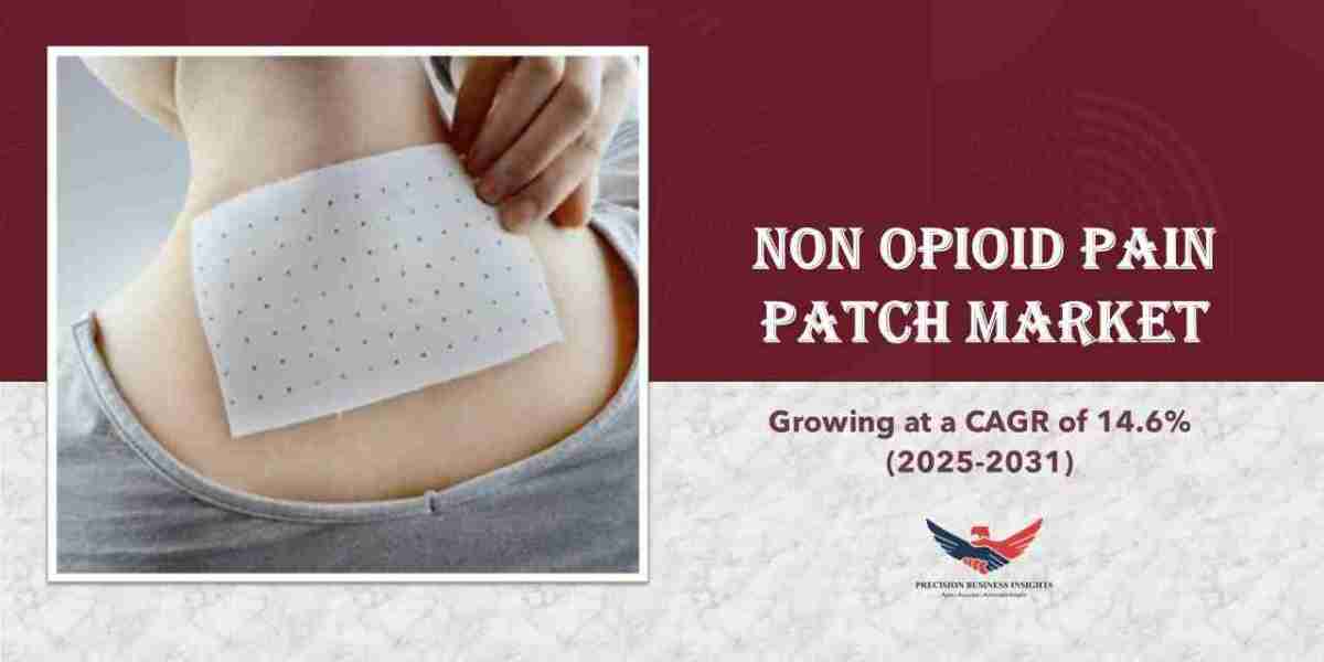Non Opioid Pain Patch Market Size, Share, Growth, Trends 2031