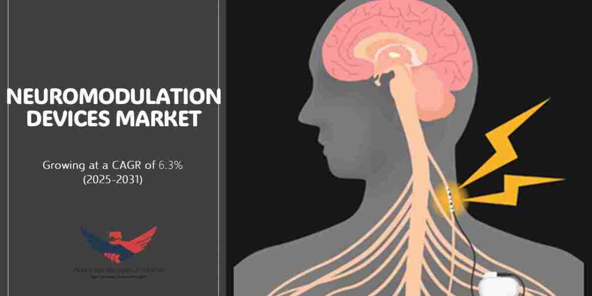Neuromodulation Devices Market Size and Share Analysis 2031