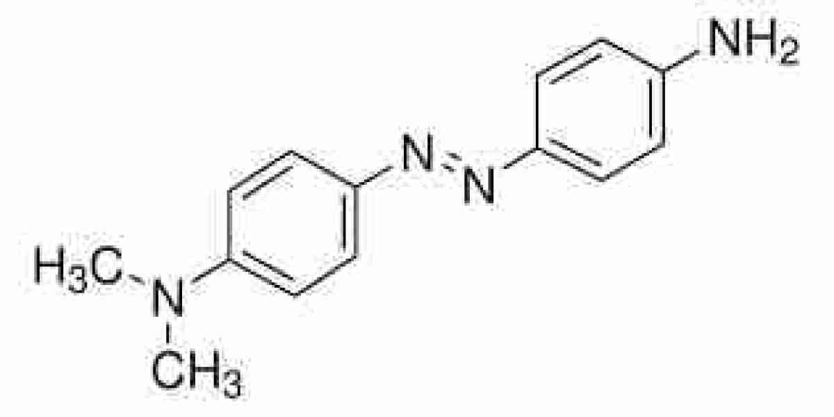 Dimethylolpropionic Acid (DMPA) Market investment trends across waterborne coating solutions grow