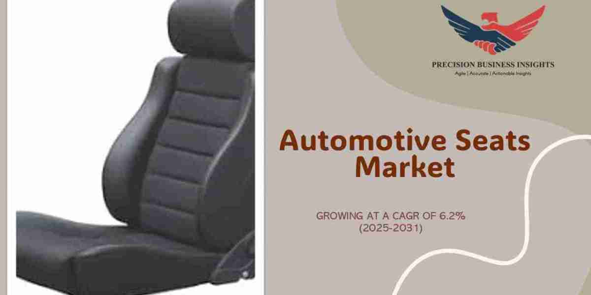 Automotive Seats Market Size, Share, Outlook Report 2031