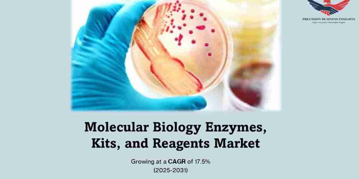 Molecular Biology Enzymes, Kits, and Reagents Market Report 2031