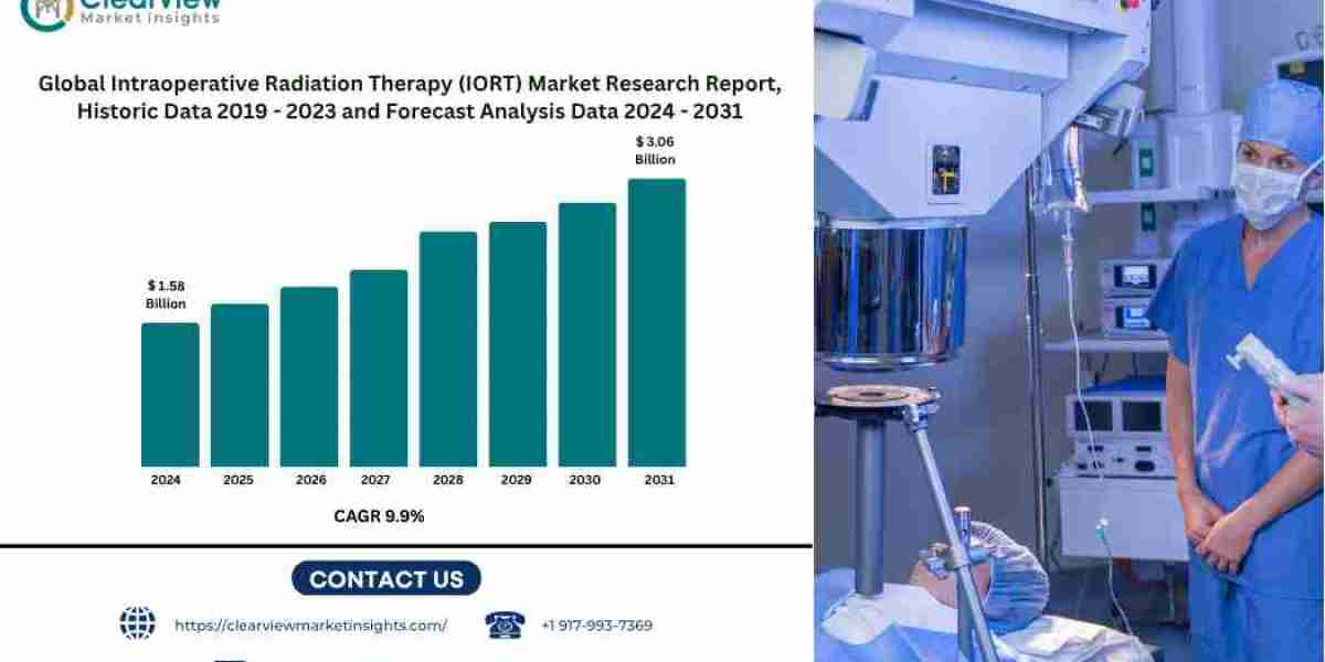 Global Intraoperative Radiation Therapy Market Expected to Reach USD 3.06 Billion by 2031, Driven by Increase in Targete