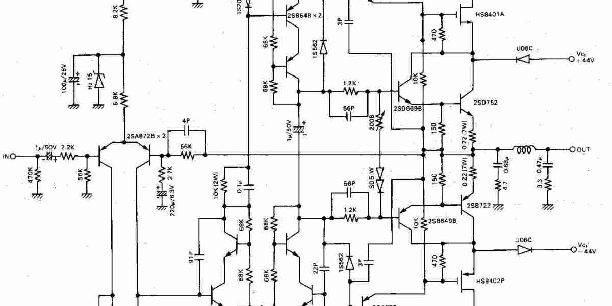 CMOS Power Amplifiers Market Potential Driven by Integration, Efficiency, and Emerging Wireless Technologies