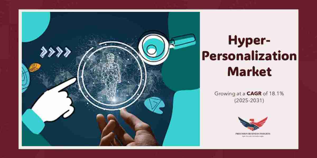 Hyper-Personalization Market Size, Share, Trends, Report 2031