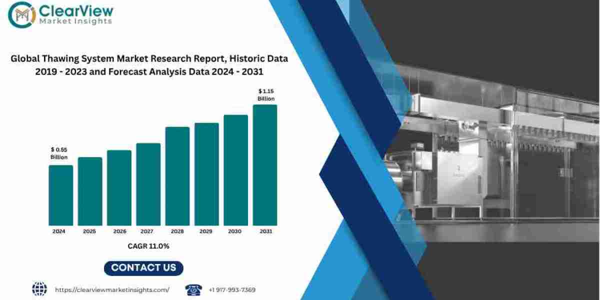 Thawing System Market to More Than Double, Hitting USD 1.15 Billion by 2031 as Cell Therapy Commercialisation Accelerate