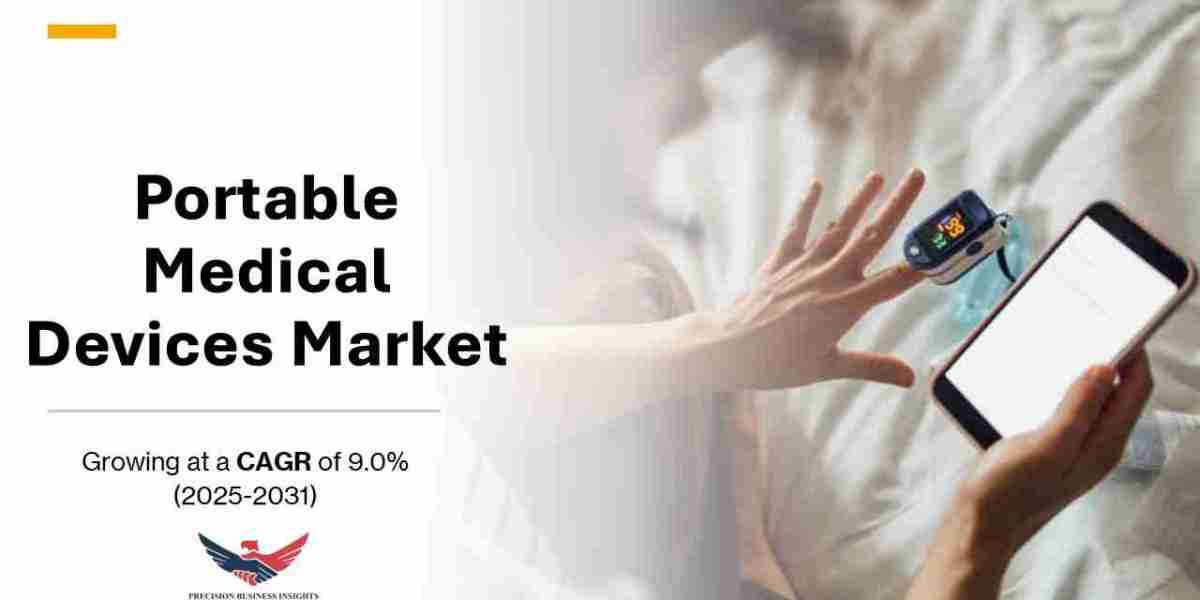 Portable Medical Devices Market Outlook, Trends and Growth Analysis 2025