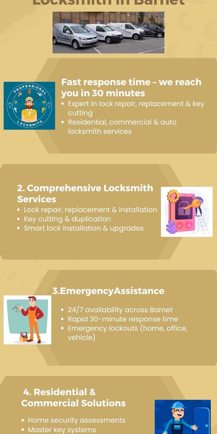 Pin on Locksmith Services