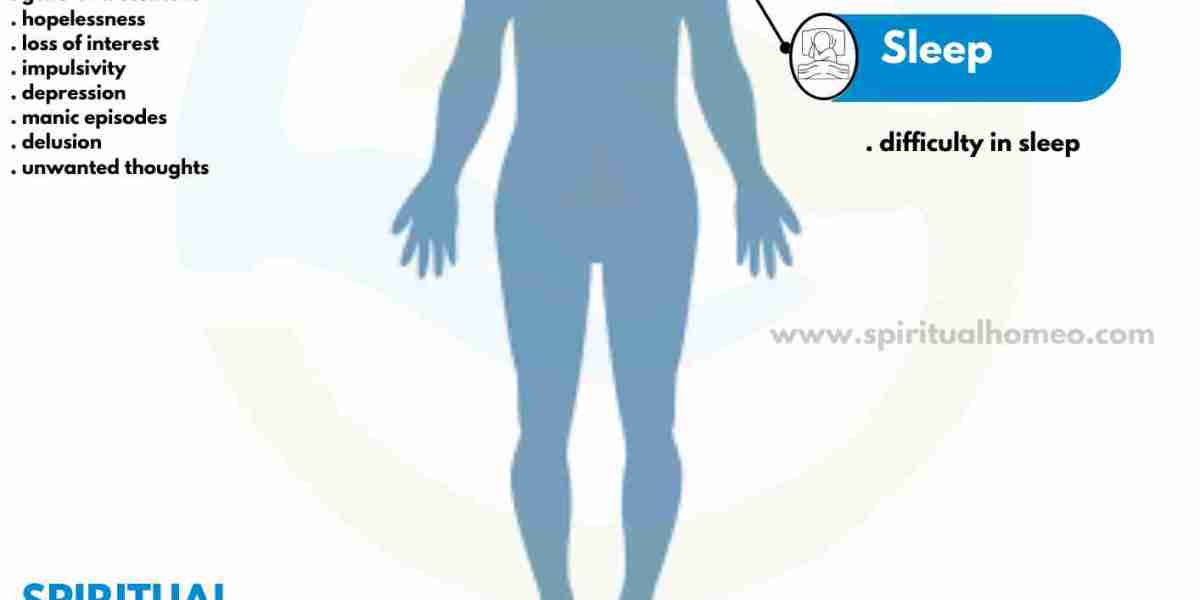 Bipolar Disorder Care by Expert Homeo Doctor in Hyderabad
