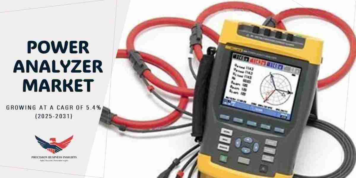 Power Analyzer Market Size, Share, Growth Analysis 2031