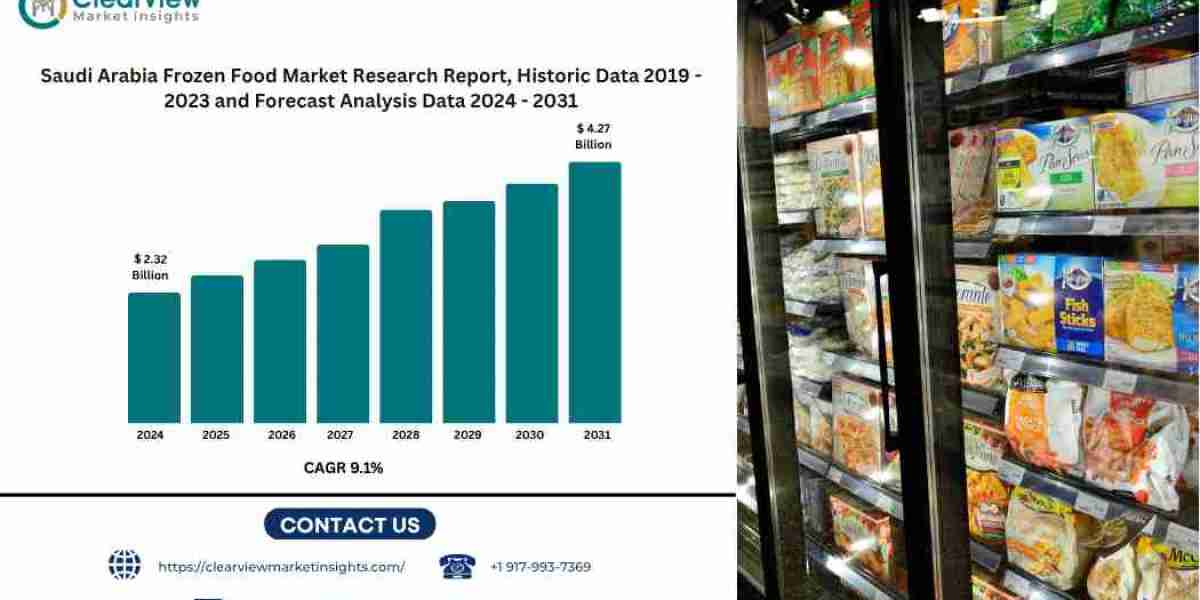 KSA Frozen Food Market to Double by 2031 as Convenience and Institutional Demand Drive Growth