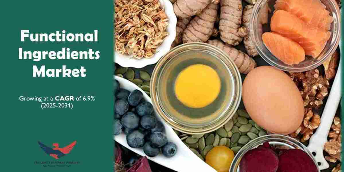 Functional Ingredients Market Size, Share, Industry Analysis 2031