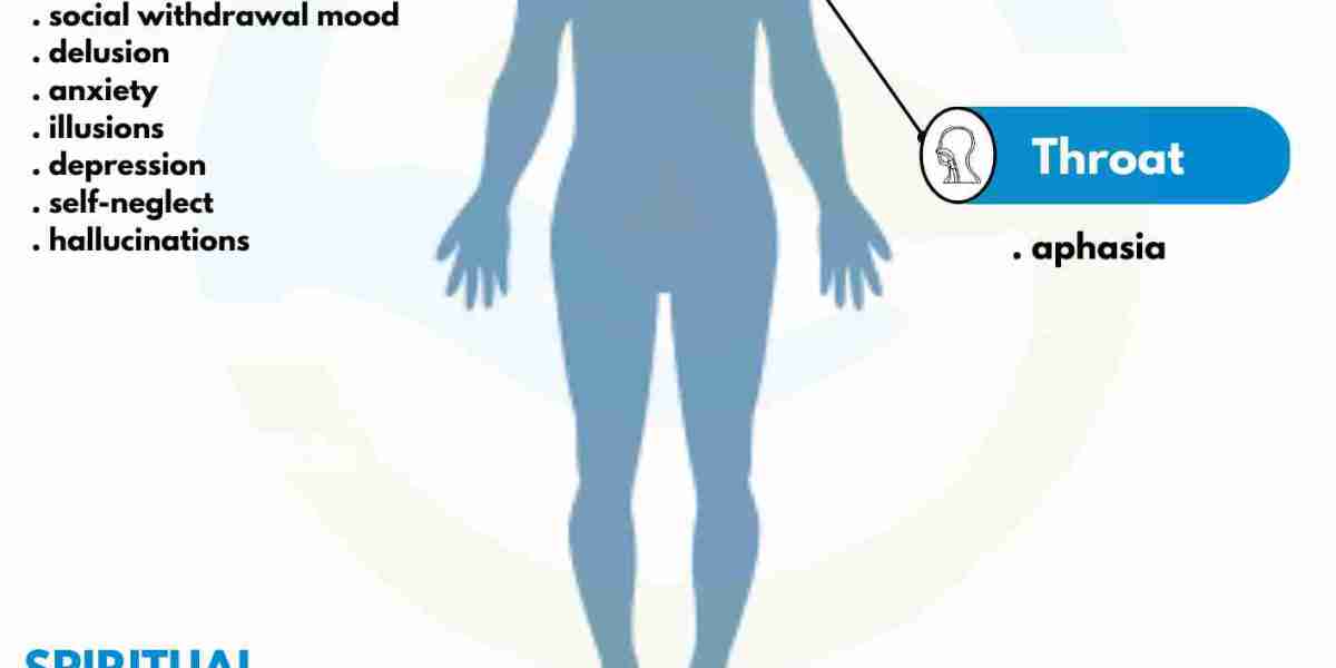 Comprehensive Dementia Care at the Best Homeopathy Clinic in Hyderabad – Spiritual Homeopathy