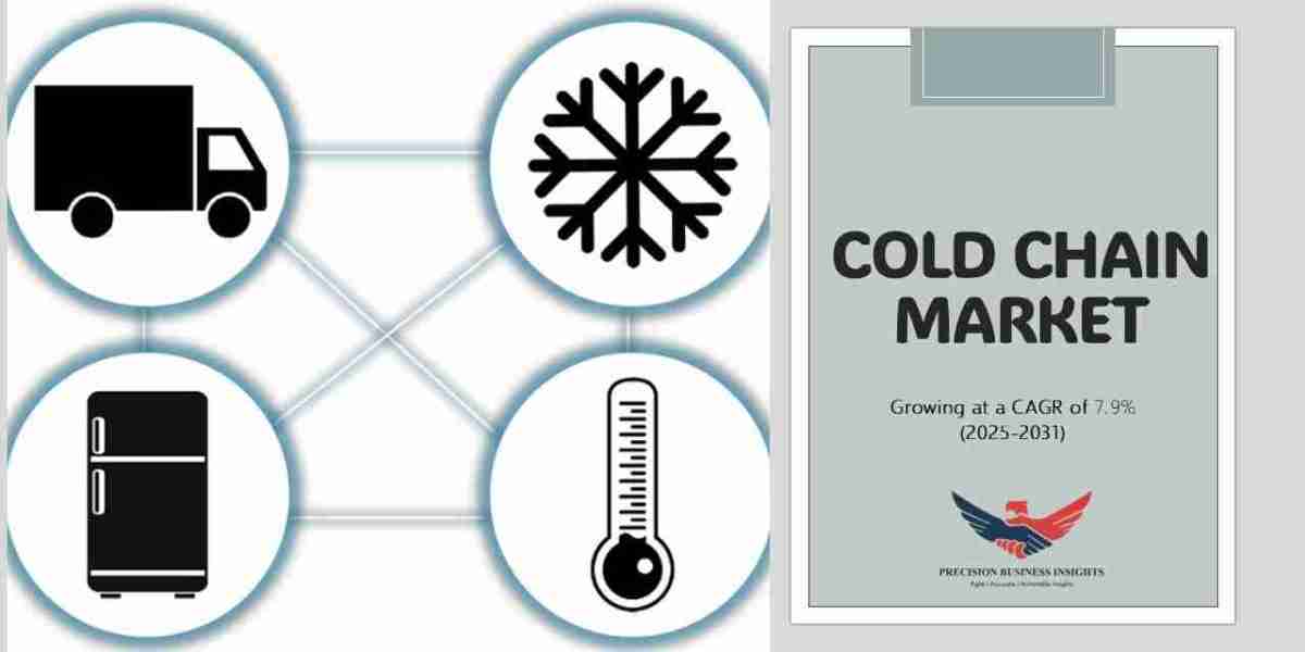 Cold Chain Market Size, Share, Trends, Growth Report 2031