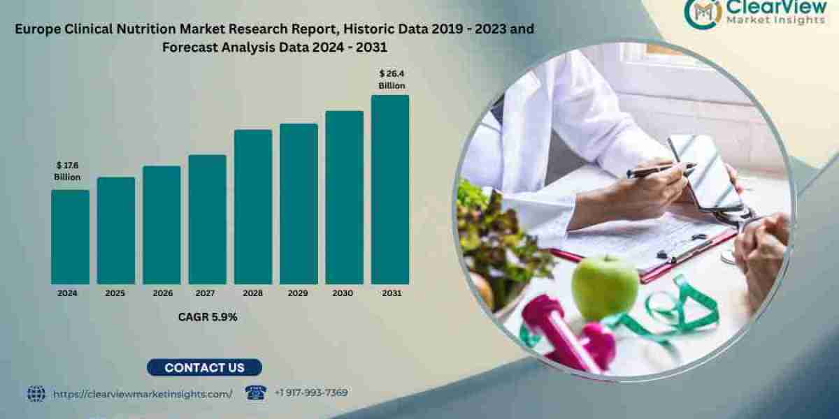 Europe's Clinical Nutrition Market Projects USD 26.4 Billion by 2031, Fueled by Elderly Care and Home-Based Therapy