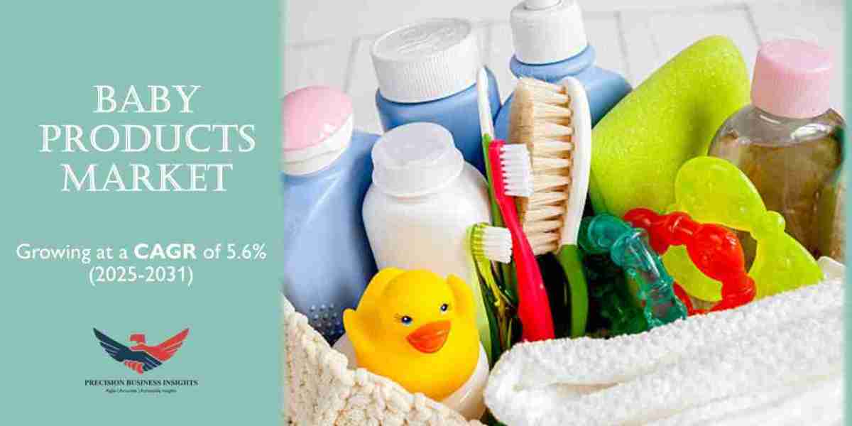 Baby Products Market Size, Share, Trends, Growth Report 2031