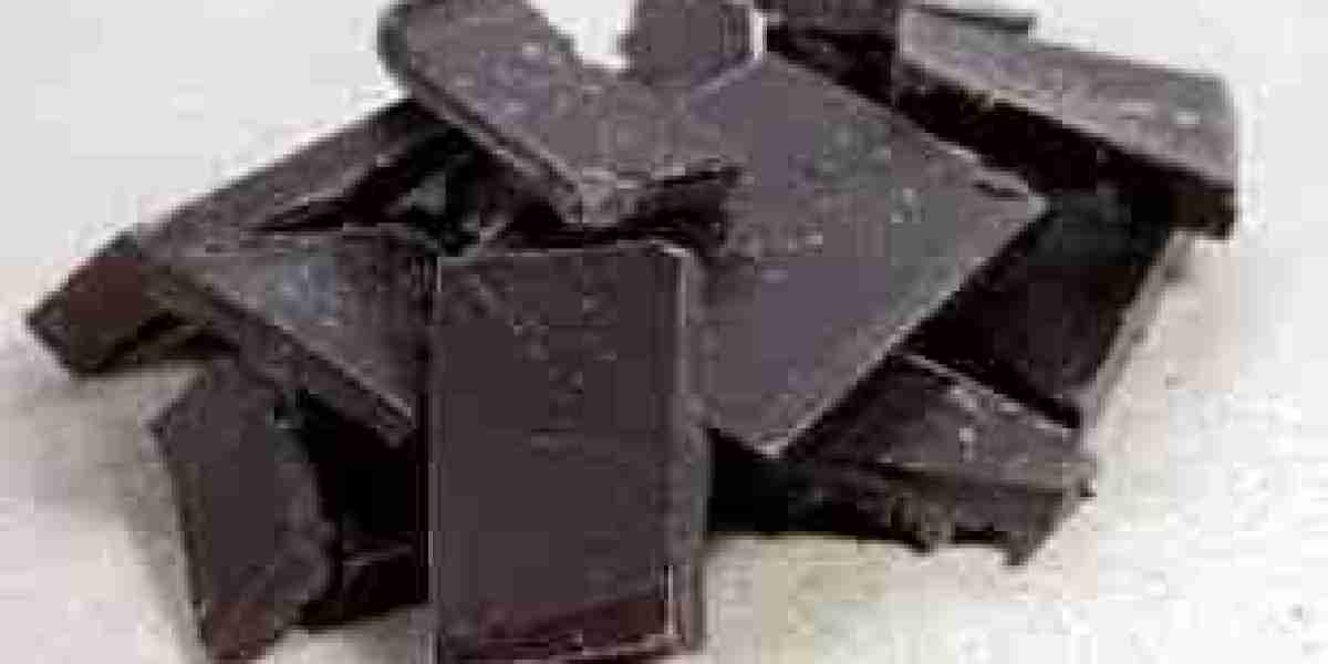 Low Calorie Chocolate Market: Forecasting Future Growth Trajectories and Investment Potential
