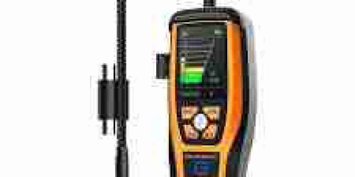 Gas Leak Detector Market Recent Developments Transforming Global Safety Landscape