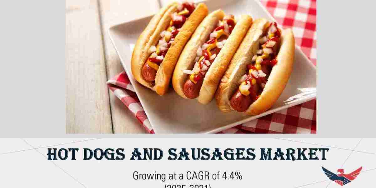 Hot Dogs and Sausages Market Size, Share, Growth Analysis 2031