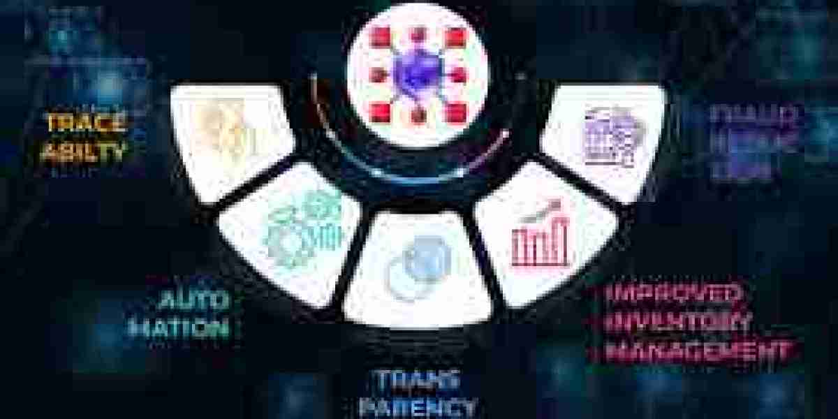 Blockchain in Supply Chain Management Market Emerging Trends Driving Global Transformation