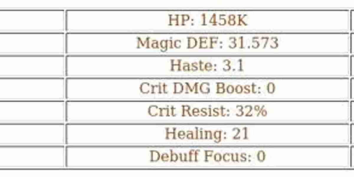 Fay Weak Support Guide – Lightbearer Healer Overview