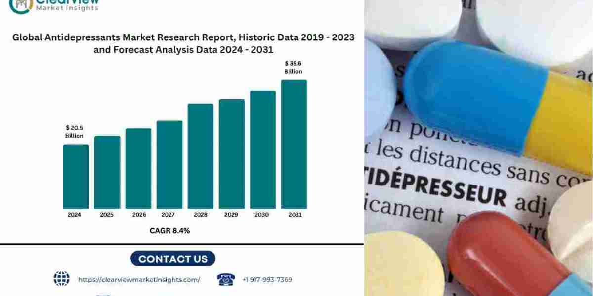 Global Antidepressants Market Projected to Reach USD 35.6 Billion by 2031 Amid Increasing Mental Health Awareness and Dr