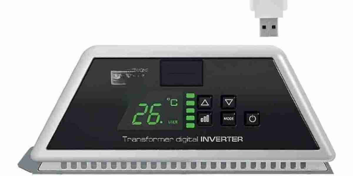 Digital Inverter Market Developments Reflect Technological Innovations, Expanding Applications, and Sustainability Focus
